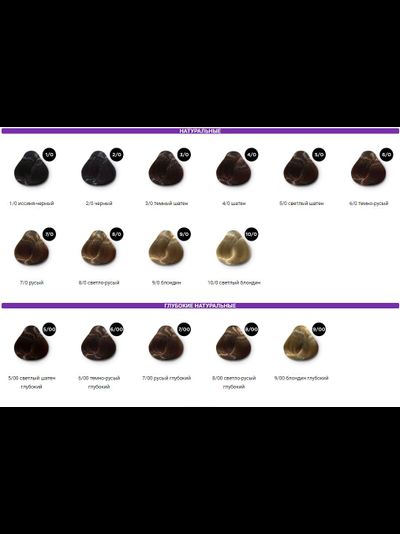 OLLIN Performance Стойкая крем-краска для волос, 60 мл