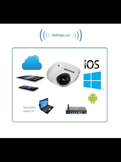 Hikvision. Уличная WiFI/LAN видеокамера  с DVR. FullHD 4Mp