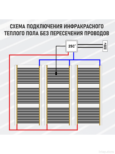 Инфракрасный теплый пол Rexva Ю.Корея ширина 50см