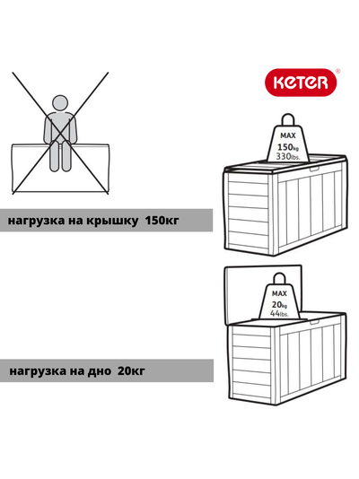 Сундук Шервуд 270л., графит