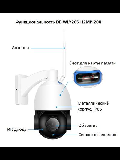 Уличная моторизированная WiFi/LAN телекамера с 30-ти кратным оптическим увеличением, с встроенным видеорегистратором (DVR), Full HD 2MP (CamHi)
