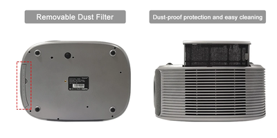 Проектор Everycom HQ10W (версия 2025 года) Full HD со встроенным Android 12.0, 800 Ansi люменов