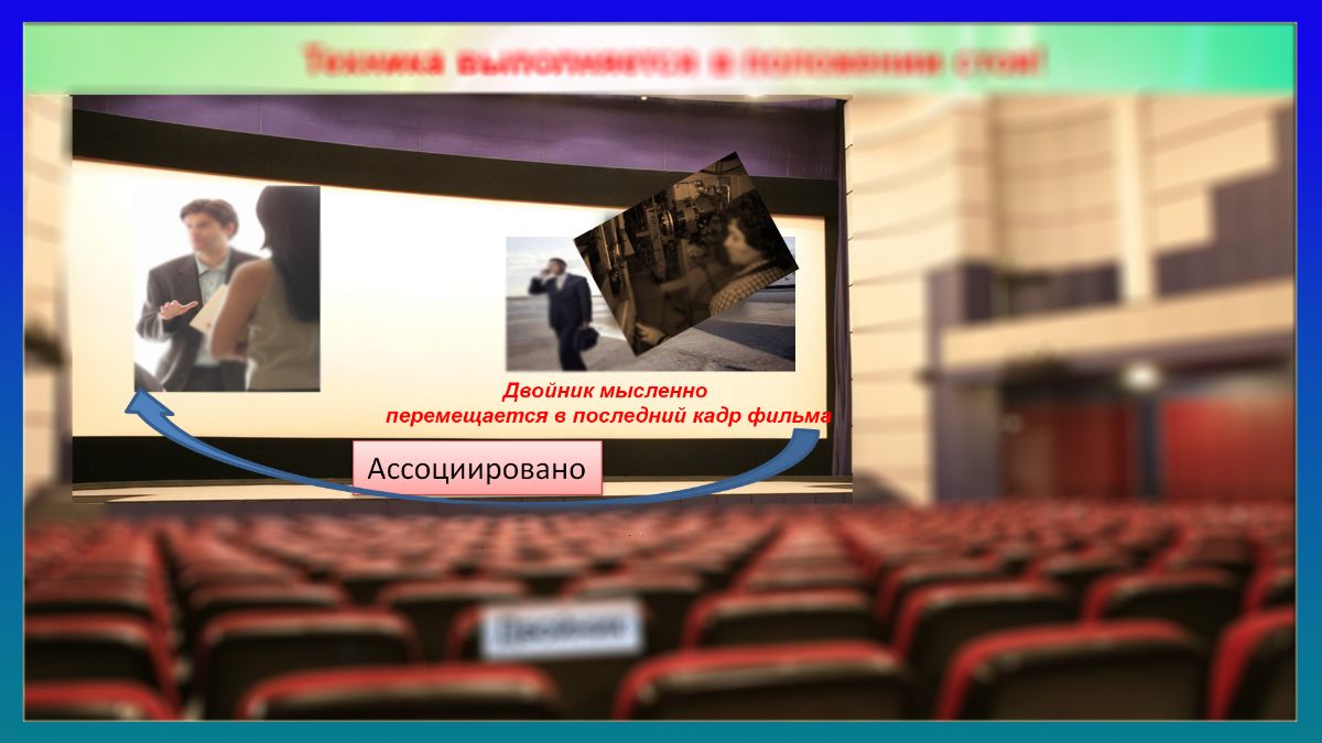 Техника НЛП. Быстрое лечение фобий