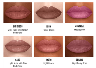 Стойкая жидкая матовая помада NYX Soft Matte Lip Cream 63 Kyoto (Киото)