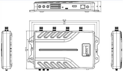 UHF RFID СТАЦИОНАРНЫЙ 4-Х ПОРТОВЫЙ СЧИТЫВАТЕЛЬ HOPELAND/CLOU HF340