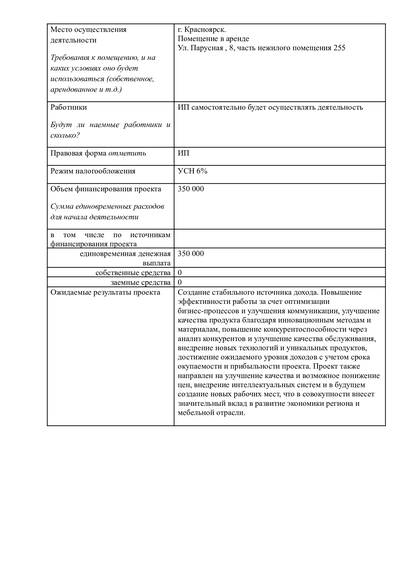Адаптивный бизнес-план для соцконтракта под стол заказов корпусной мебели