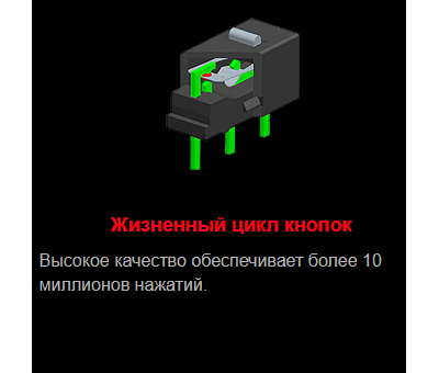 Игровая мышь A4TECH BLOODY Q80