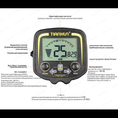 Профессиональный металлоискатель TIANXUN TX850