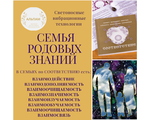 Преобразование Семьи