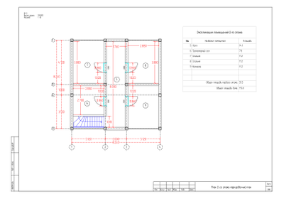 Фахверковый дом "Краснодар", площадью 115 м2
