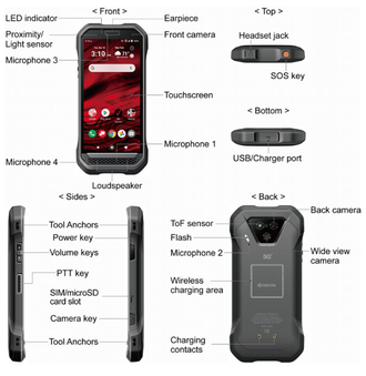 Kyocera DuraForce Ultra 5G