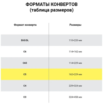 Конверт С4, 229х324, белый, без запечатки, декстрин, 160 *1627