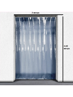 ПВХ-завесы стандартные размеры