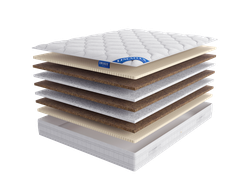 Матрас Iris (Ирис)