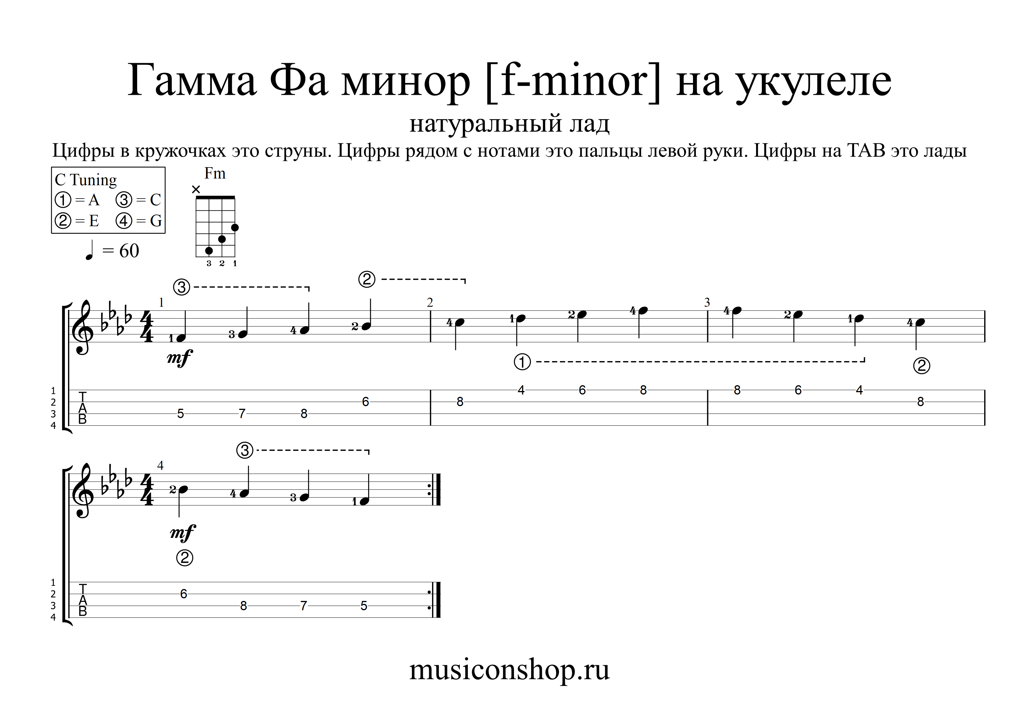 Гамма Ля бемоль мажор параллельная гамма Фа минор с табами на укулеле ...