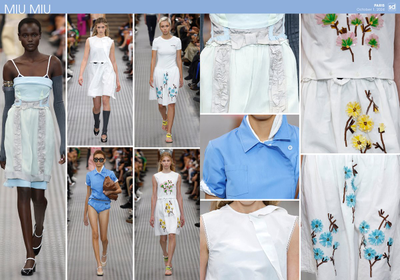 Showdetails Womenswear Collections Magazine Special Edition Spring-Summer 2025 Milano - Paris