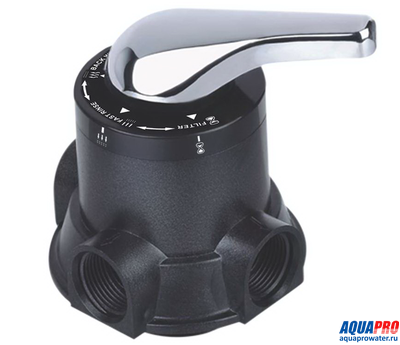 Блок управления RUNXIN TM.F56A.1 (фильтрация, ручной)