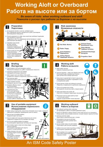 Плакат ИМО «Работа на высоте или за бортом» (RUS/ENG)