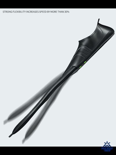 Ласты WAVE Reverse Rebound р.36-38