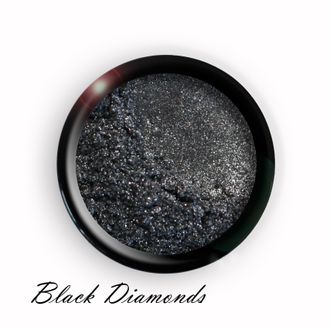 минеральные тени Black Diamonds