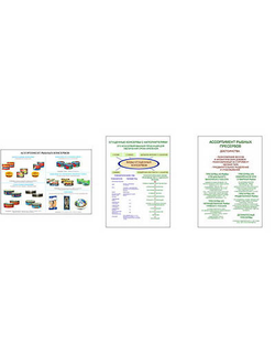 Плакаты ПРОФТЕХ "Ассортимент рыбных консервов" (3 пл, винил, 70х100)