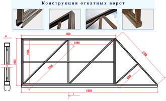 ФУРНИТУРА ОТКАТНЫХ ВОРОТ СЕРИИ VSK - МАЛЫЙ КОМПЛЕКТ ДО 400 КГ 6 / 7 МЕТРОВ!! В НАЛИЧИИ #ДВИШ