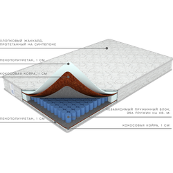 Детский матрас Комфорт Идеал