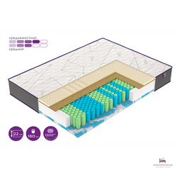 матрас  М 1 модерн ВЕГАС/среднежесткий-средний/латекс/повышенная нагрузка