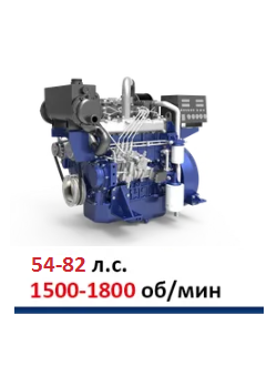 Двигатели WP4.1