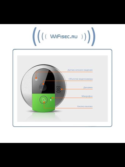Vstarcam C95 панель WiFi видеодомофона с DVR, HD