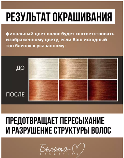 Стойкая Крем-краска для волос Аммиачная тон 8.4 Медный Белита-М Hair Happiness