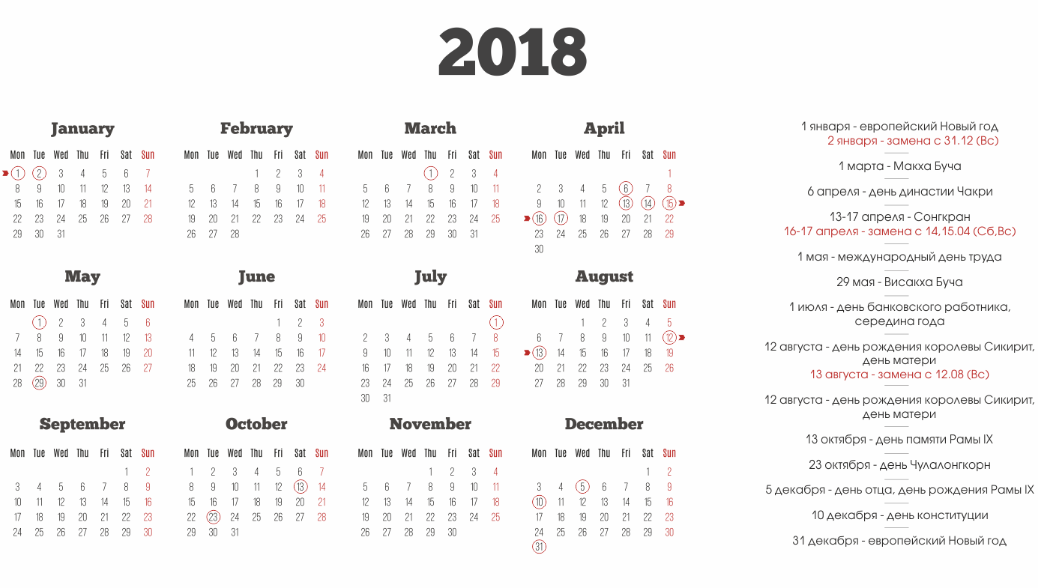 Праздничные дни в Тайланде. Буддийский календарь в Тайланде. Календарь праздников в Тайланде. Календарь 2018 года.