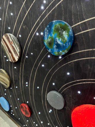 Planets
