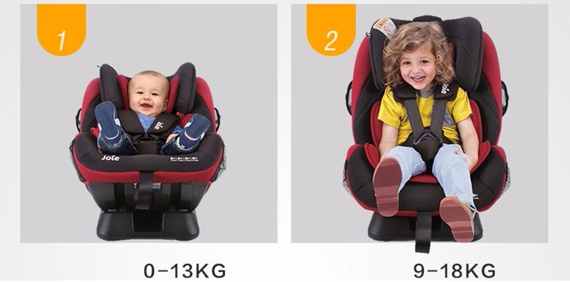 Обзор Joie Every Stages детское автокресло группа 0+/1/2/3 с положением ...