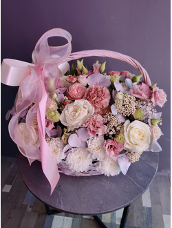 корзина exotica