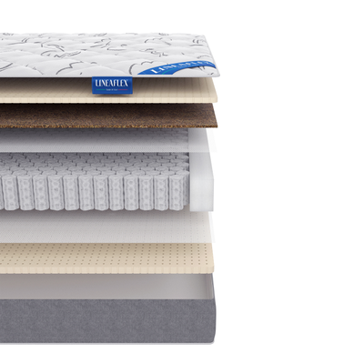 Матрас Лилия - состав