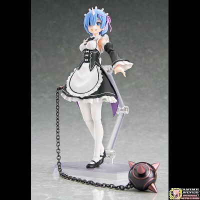 Фигурка фигма Рем (figma Rem)