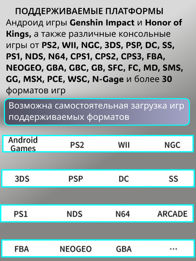 Портативная игровая консоль ANBERNIC RG476H  128Gb+TFcard 256Gb