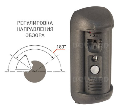Вызывная панель Beward DS06A (Серая/Чёрная)
