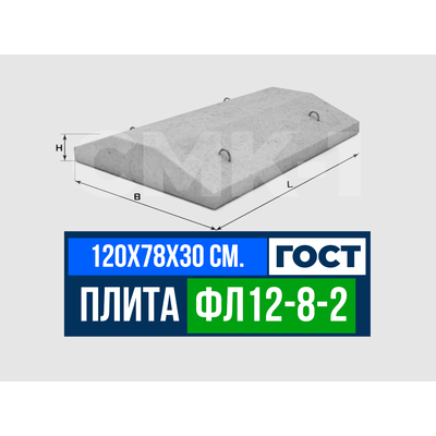 Фундаментная плита ФЛ 12-8-2 ГОСТ 13580-85