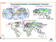 Географическое положение России (7 шт), комплект кодотранспарантов (фолий, прозрачных пленок)