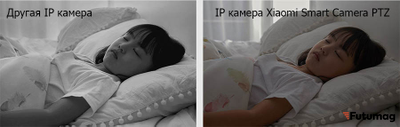 IP камера Xiaomi Mijia 360° Home Camera PTZ Version 2K (MJSXJ09CM)