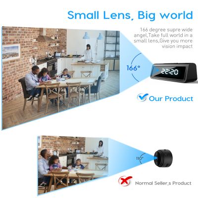 Wi-Fi 4K HFD камера видеонаблюдения LUOKA в часах