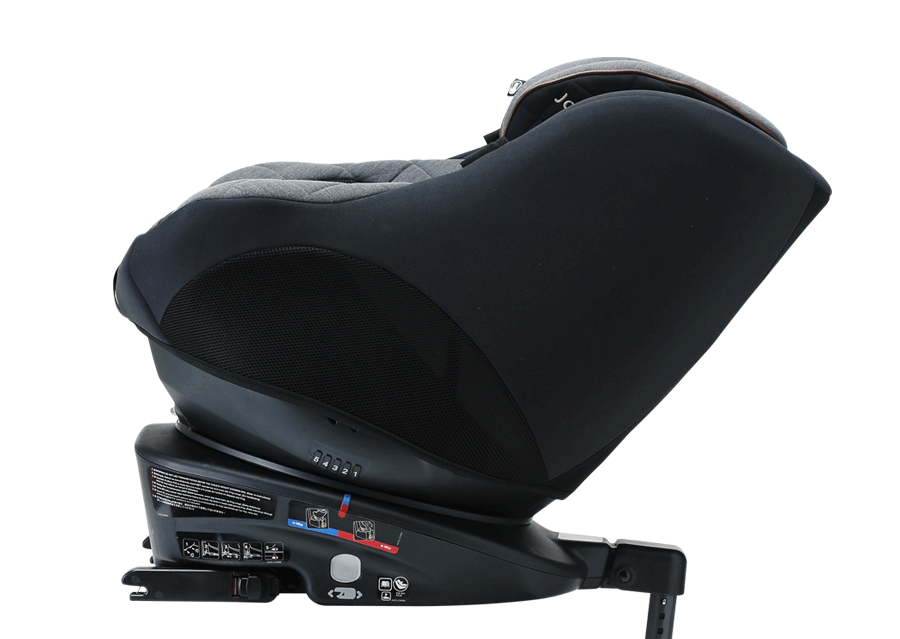 Joie 360 signature online