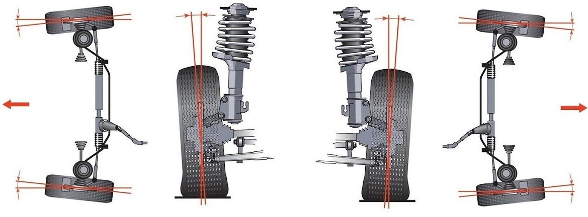 Chevrolet cruze сход развал. тойота камри 40 кузов данные сход развала. после замены стоек нужно ли делать развал. амортизатор развал сход. резинка под пружину амортизатора форд фокус 2.
