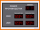 Табло производственных показателей "объем производства" 690*1010мм