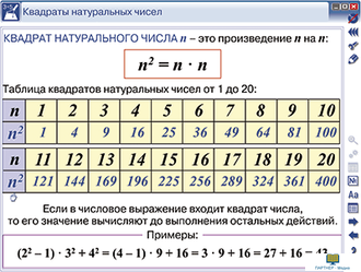 Наглядная математика. 5 класс