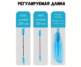 Turing Midi (поликарбонат,карбон/стеклопластик)