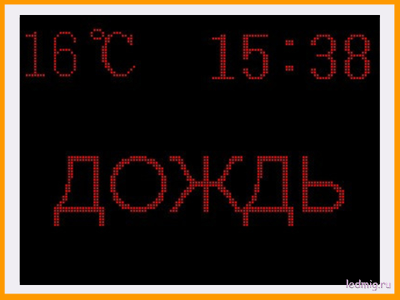 Табло погодных условий 1010*1330мм