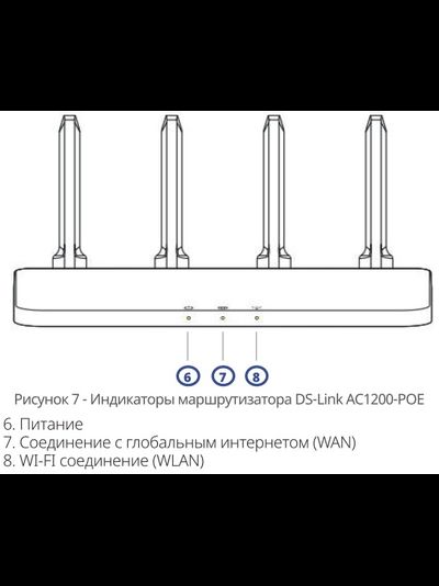 Комплект усиления интернета DS-4G-5/4kit  v.5070